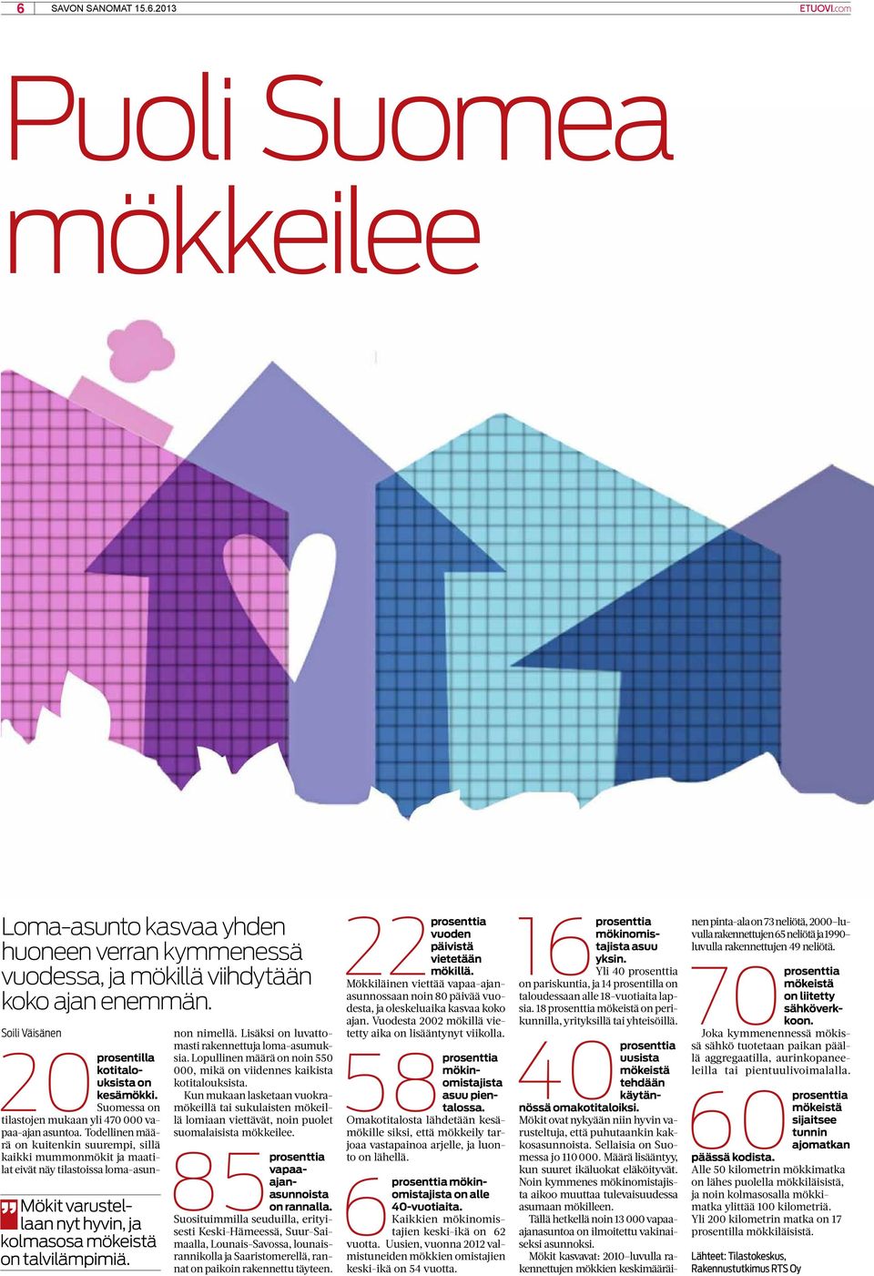 Todellinen määrä on kuitenkin suurempi, sillä kaikki mummonmökit ja maatilat eivät näy tilastoissa loma-asunnon nimellä. Lisäksi on luvattomasti rakennettuja loma-asumuksia.