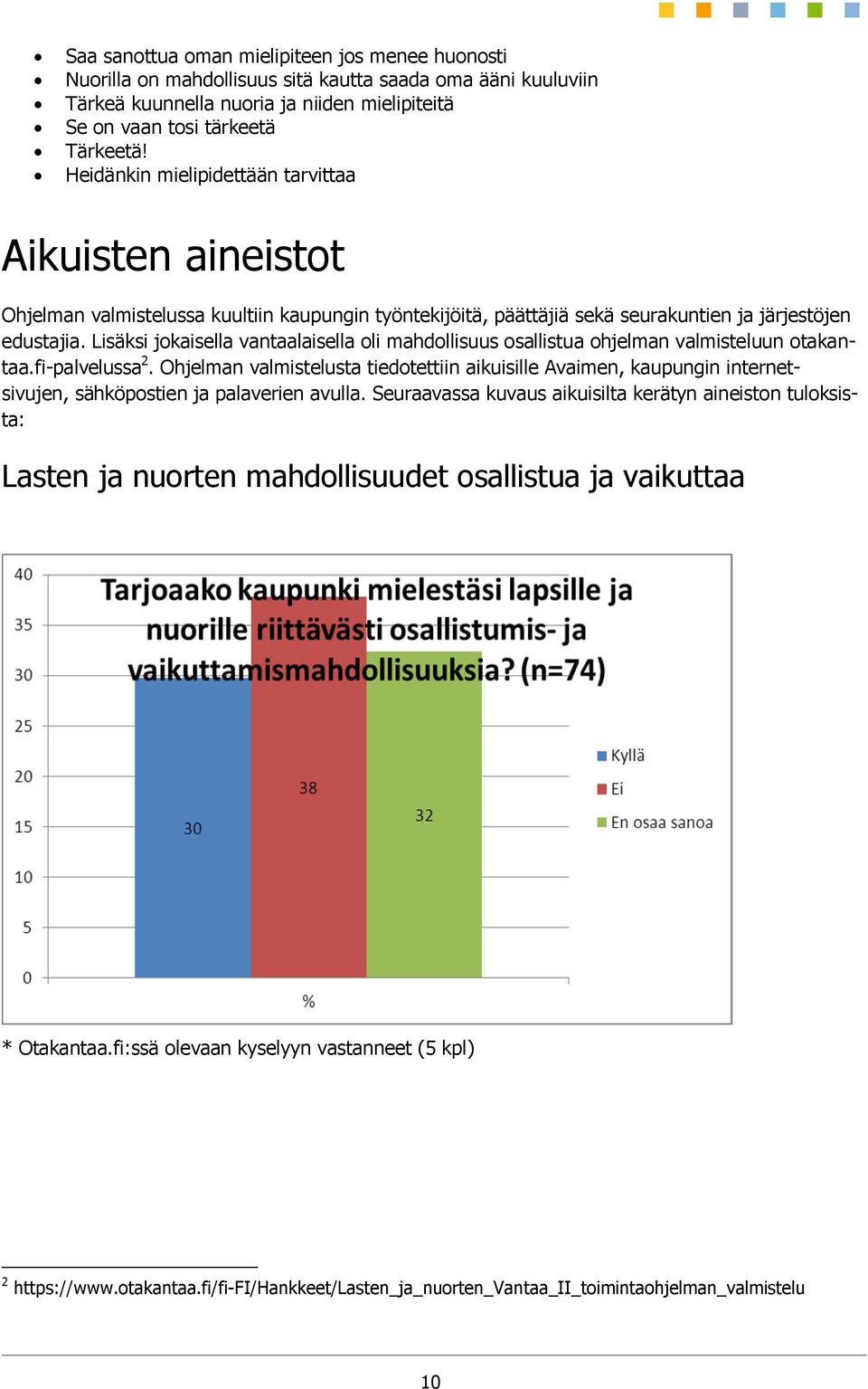 Lisäksi jokaisella vantaalaisella oli mahdollisuus osallistua ohjelman valmisteluun otakantaa.fi-palvelussa 2.