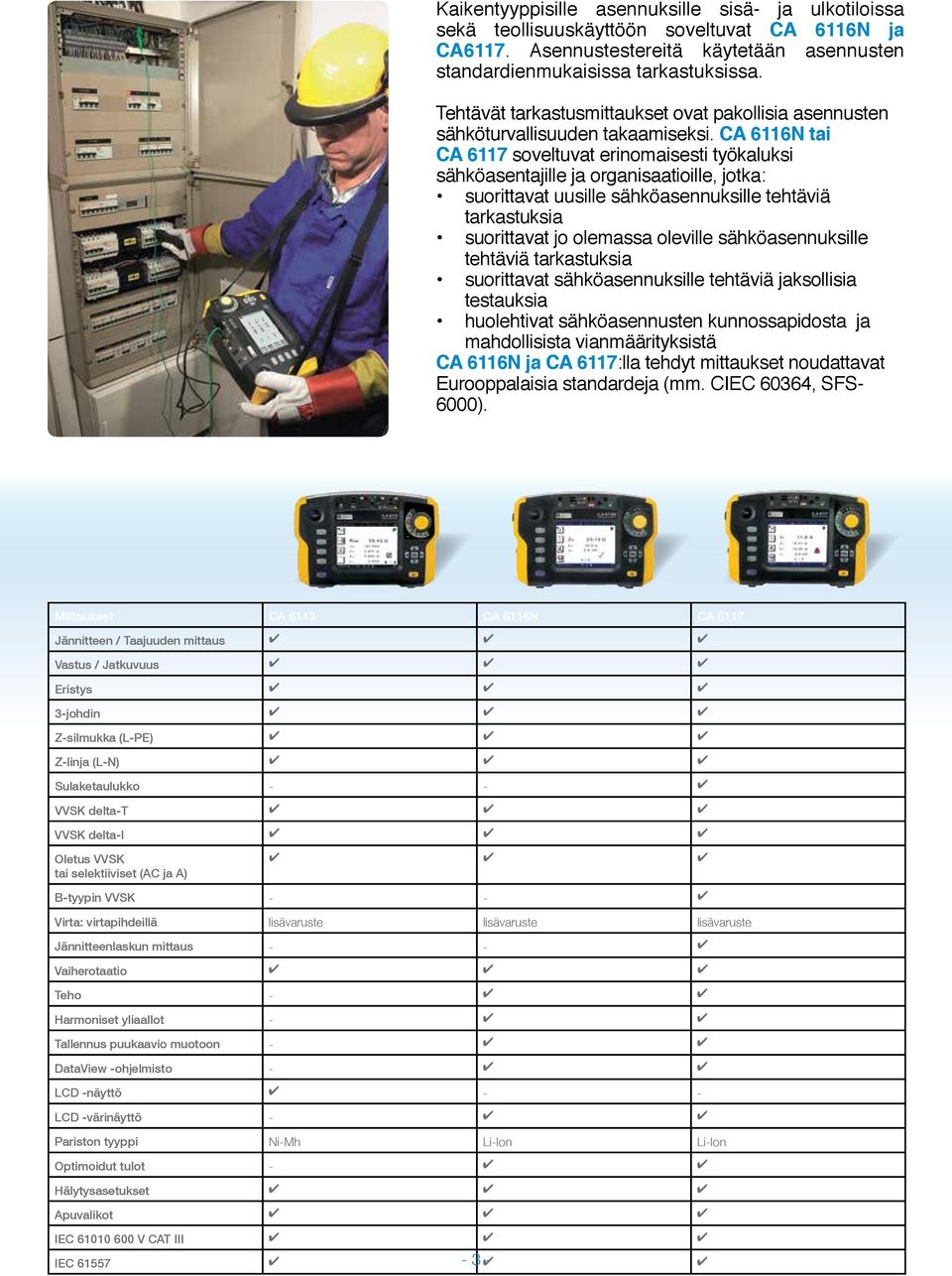 CA 6116N tai CA 6117 soveltuvat erinomaisesti työkaluksi sähköasentajille ja organisaatioille, jotka: suorittavat uusille sähköasennuksille tehtäviä tarkastuksia suorittavat jo olemassa oleville