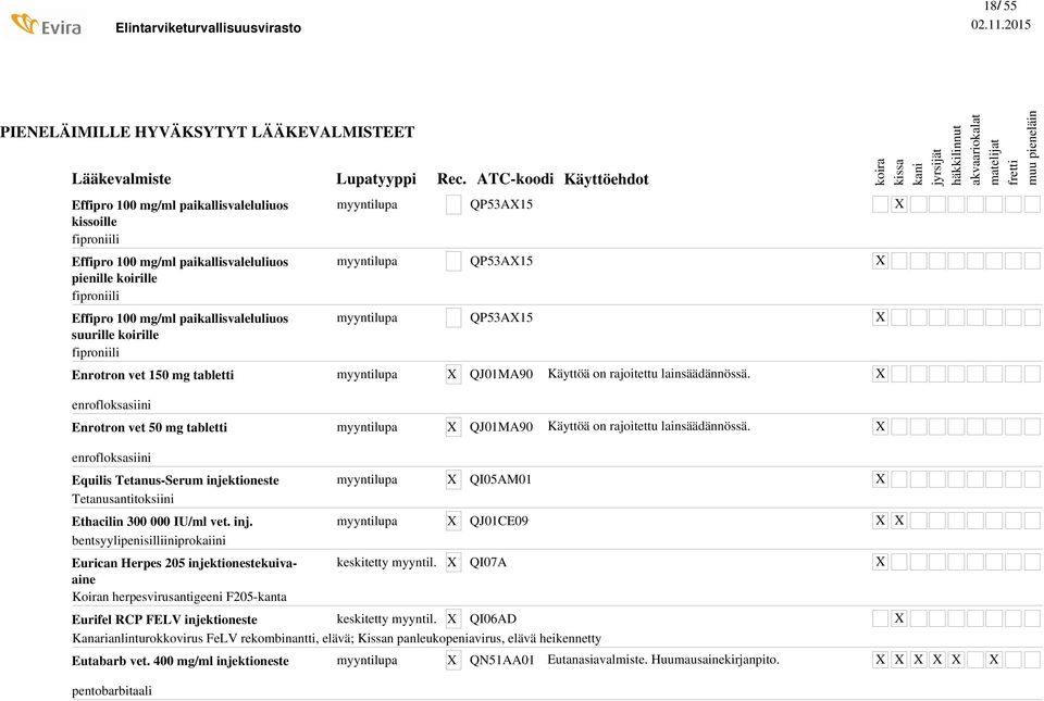 enrofloksasiini Equilis Tetanus-Serum inje