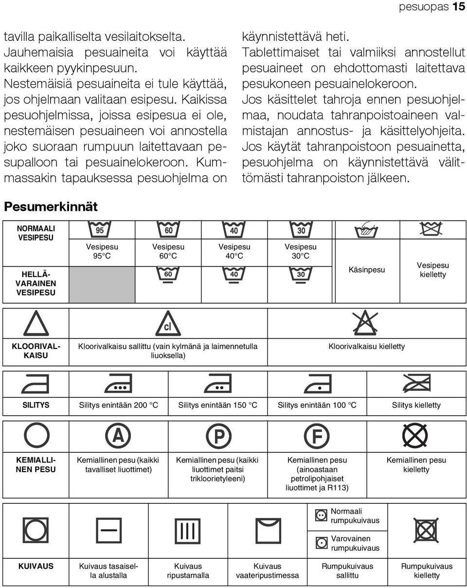 Kummassakin tapauksessa pesuohjelma on käynnistettävä heti. Tablettimaiset tai valmiiksi annostellut pesuaineet on ehdottomasti laitettava pesukoneen pesuainelokeroon.