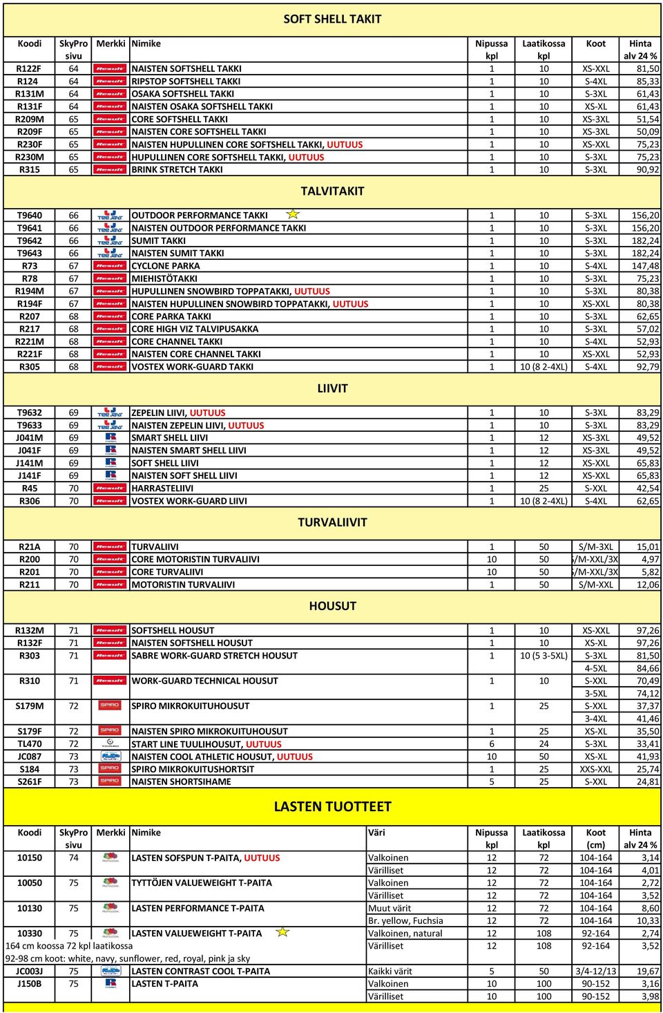 HUPULLINEN CORE SOFTSHELL TAKKI, UUTUUS 1 10 XS-XXL 75,23 R230M 65 HUPULLINEN CORE SOFTSHELL TAKKI, UUTUUS 1 10 S-3XL 75,23 R315 65 BRINK STRETCH TAKKI 1 10 S-3XL 90,92 TALVITAKIT T9640 66 OUTDOOR