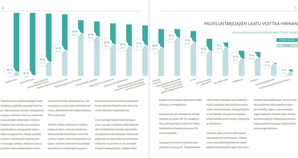 Tutkimuksessa ilmenee, että palveluntarjoajaa valittaessa laatua ja osaamisen tasoa pidetään tärkeimpinä tekijöinä.