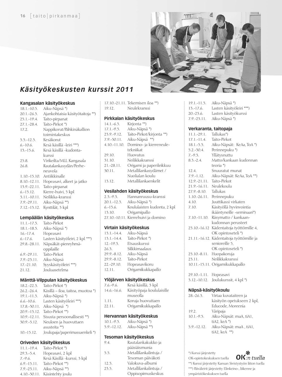 10.-15.10. Antiikkinalle 8.10.-12.11. Hopeasavi, alkeet ja jatko 13.9.-22.11. Taito-pirpanat 6.-15.12. Kierre-huivi, 5 kpl 3.11.-10.11. Neilikka-kranssi 7.9.-29.11. Aiku-Näpsä **) 7.12.-13.12. Kynttilät, 3 kpl Lempäälän käsityökeskus 11.