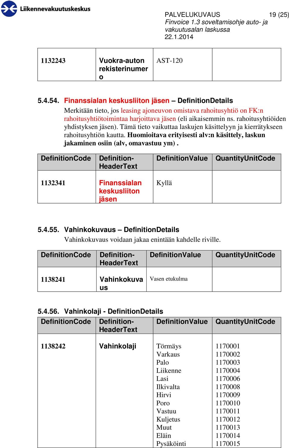 rahoitusyhtiöiden yhdistyksen jäsen). Tämä tieto vaikuttaa laskujen käsittelyyn ja kierrätykseen rahoitusyhtiön kautta.