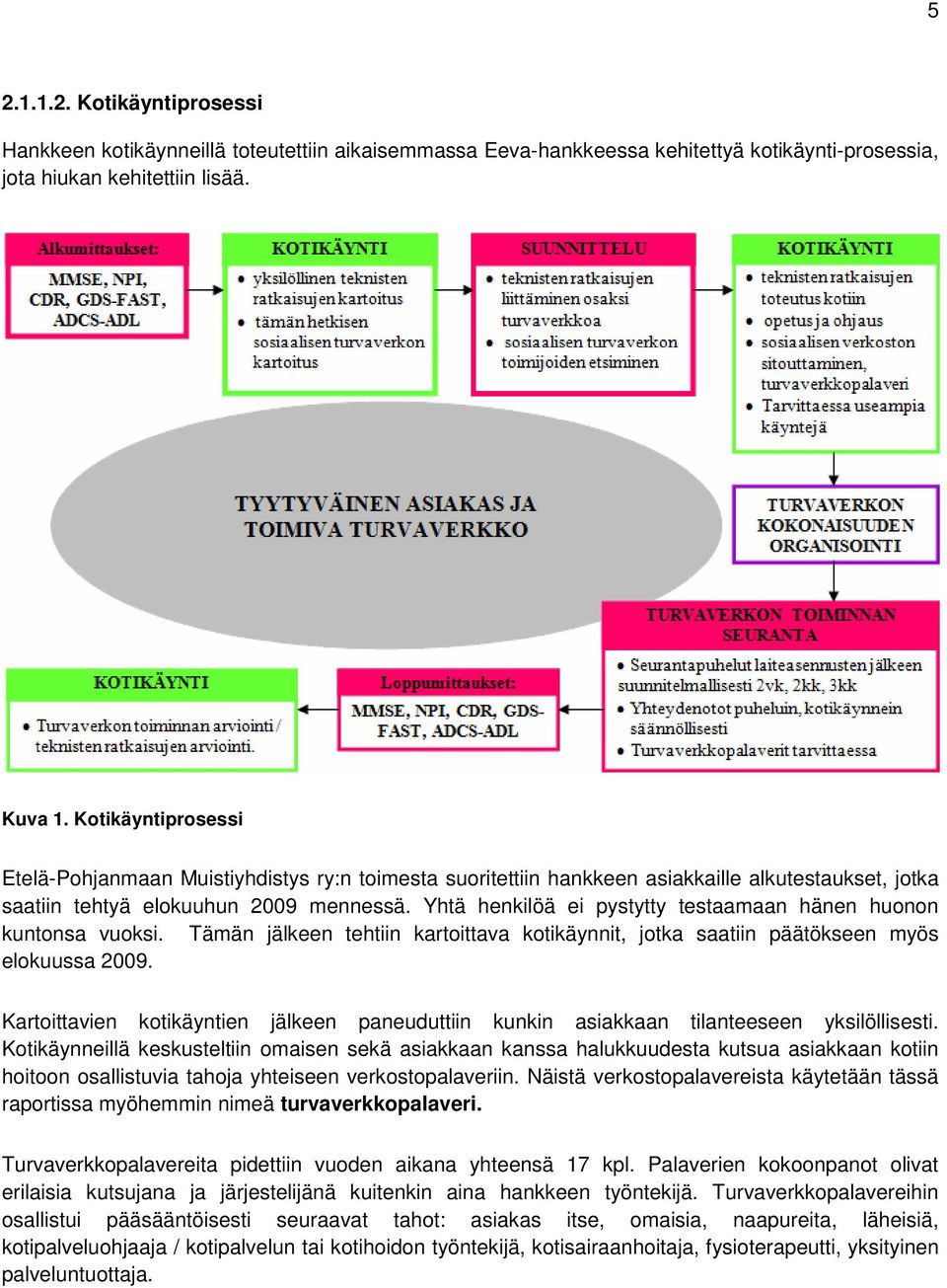 Yhtä henkilöä ei pystytty testaamaan hänen huonon kuntonsa vuoksi. Tämän jälkeen tehtiin kartoittava kotikäynnit, jotka saatiin päätökseen myös elokuussa 2009.