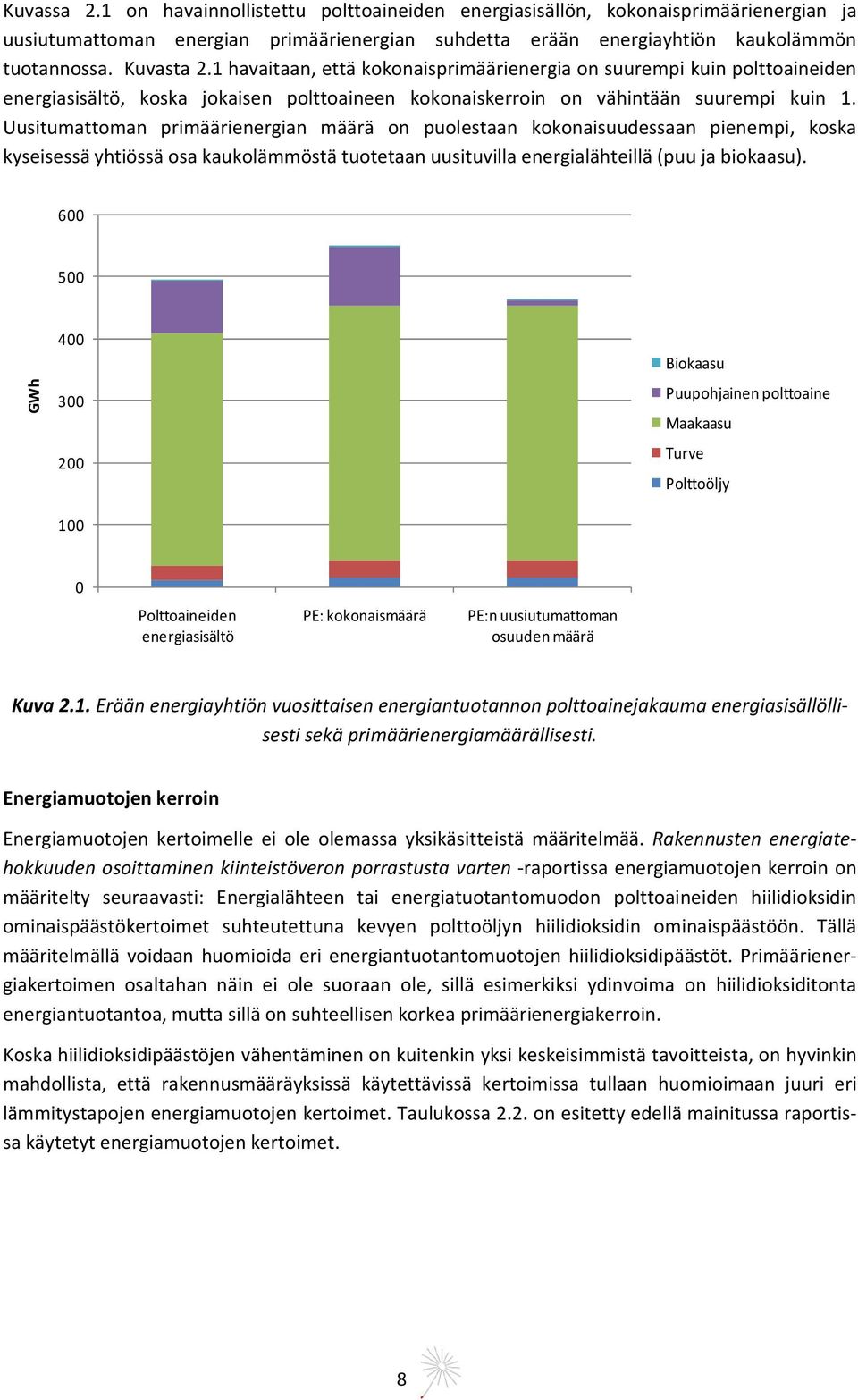 Uusitumattoman primäärienergian määrä on puolestaan kokonaisuudessaan pienempi, koska kyseisessä yhtiössä osa kaukolämmöstä tuotetaan uusituvilla energialähteillä (puu ja biokaasu).