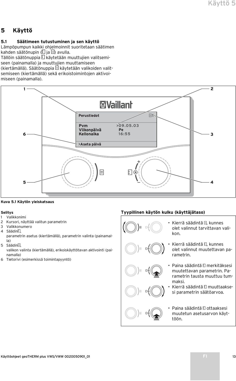 Säätönuppia käytetään valikoiden valitsemiseen (kiertämällä) sekä erikoistoimintojen aktivoimiseen (painamalla). 1 2 Perustiedot 6 Pvm Viikonpäivä Kellonaika Pe 3 Aseta päivä 5 4 Kuva 5.