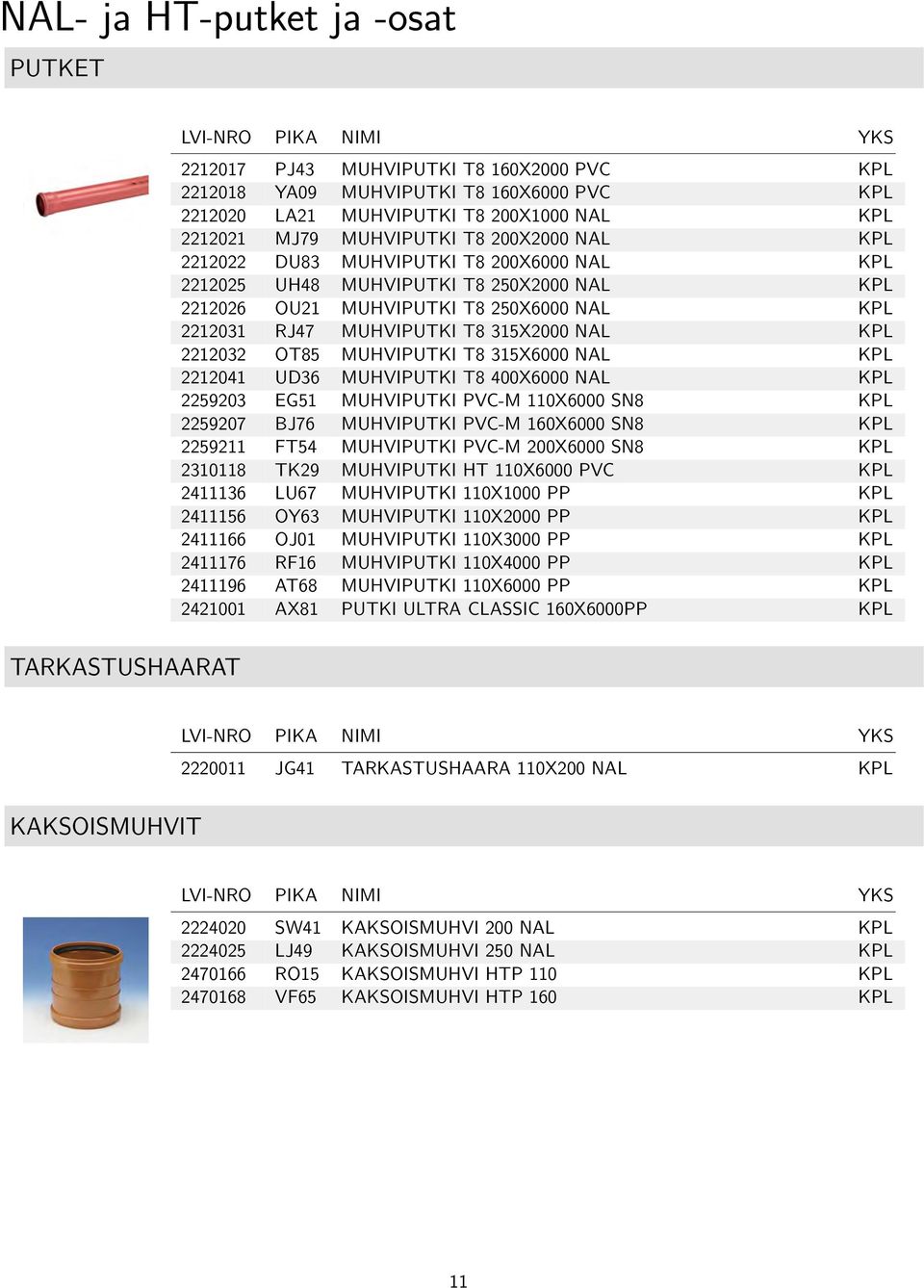 NAL KPL 2212032 OT85 MUHVIPUTKI T8 315X6000 NAL KPL 2212041 UD36 MUHVIPUTKI T8 400X6000 NAL KPL 2259203 EG51 MUHVIPUTKI PVC-M 110X6000 SN8 KPL 2259207 BJ76 MUHVIPUTKI PVC-M 160X6000 SN8 KPL 2259211