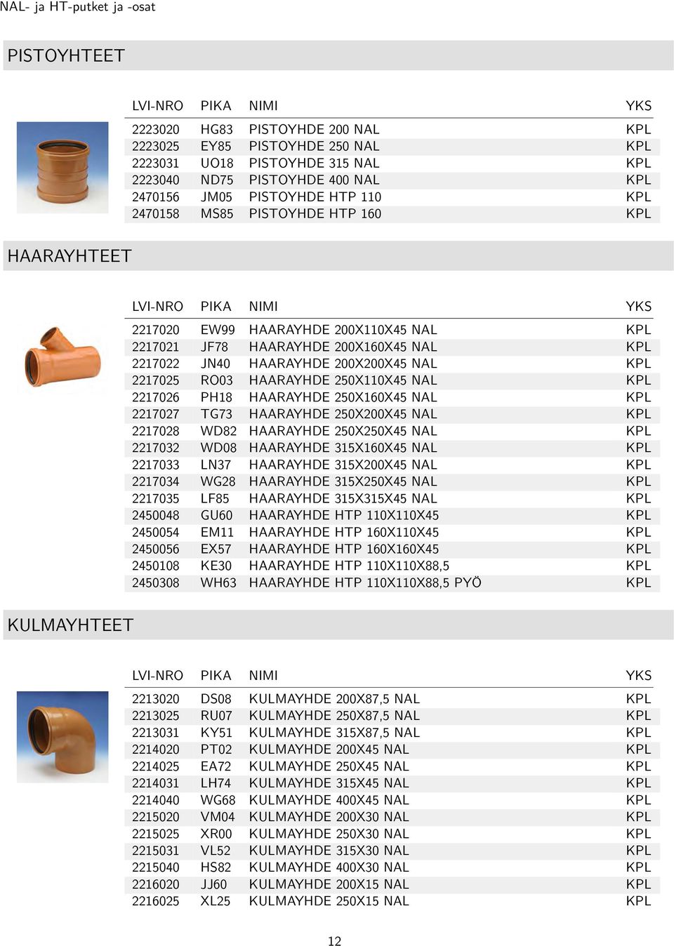 2217025 RO03 HAARAYHDE 250X110X45 NAL KPL 2217026 PH18 HAARAYHDE 250X160X45 NAL KPL 2217027 TG73 HAARAYHDE 250X200X45 NAL KPL 2217028 WD82 HAARAYHDE 250X250X45 NAL KPL 2217032 WD08 HAARAYHDE