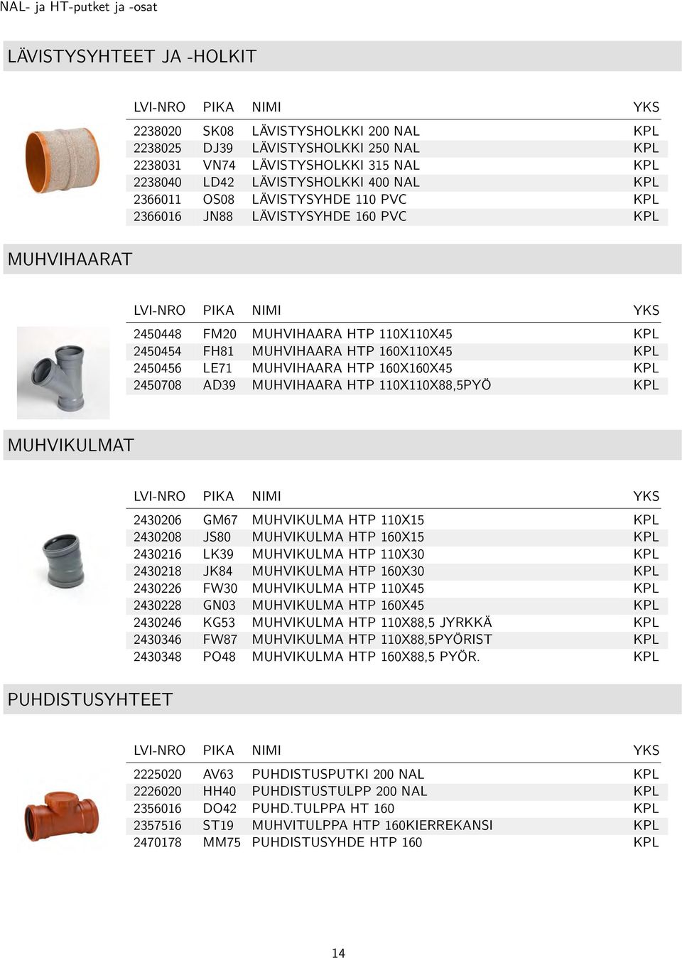 LE71 MUHVIHAARA HTP 160X160X45 KPL 2450708 AD39 MUHVIHAARA HTP 110X110X88,5PYÖ KPL MUHVIKULMAT PUHDISTUSYHTEET 2430206 GM67 MUHVIKULMA HTP 110X15 KPL 2430208 JS80 MUHVIKULMA HTP 160X15 KPL 2430216