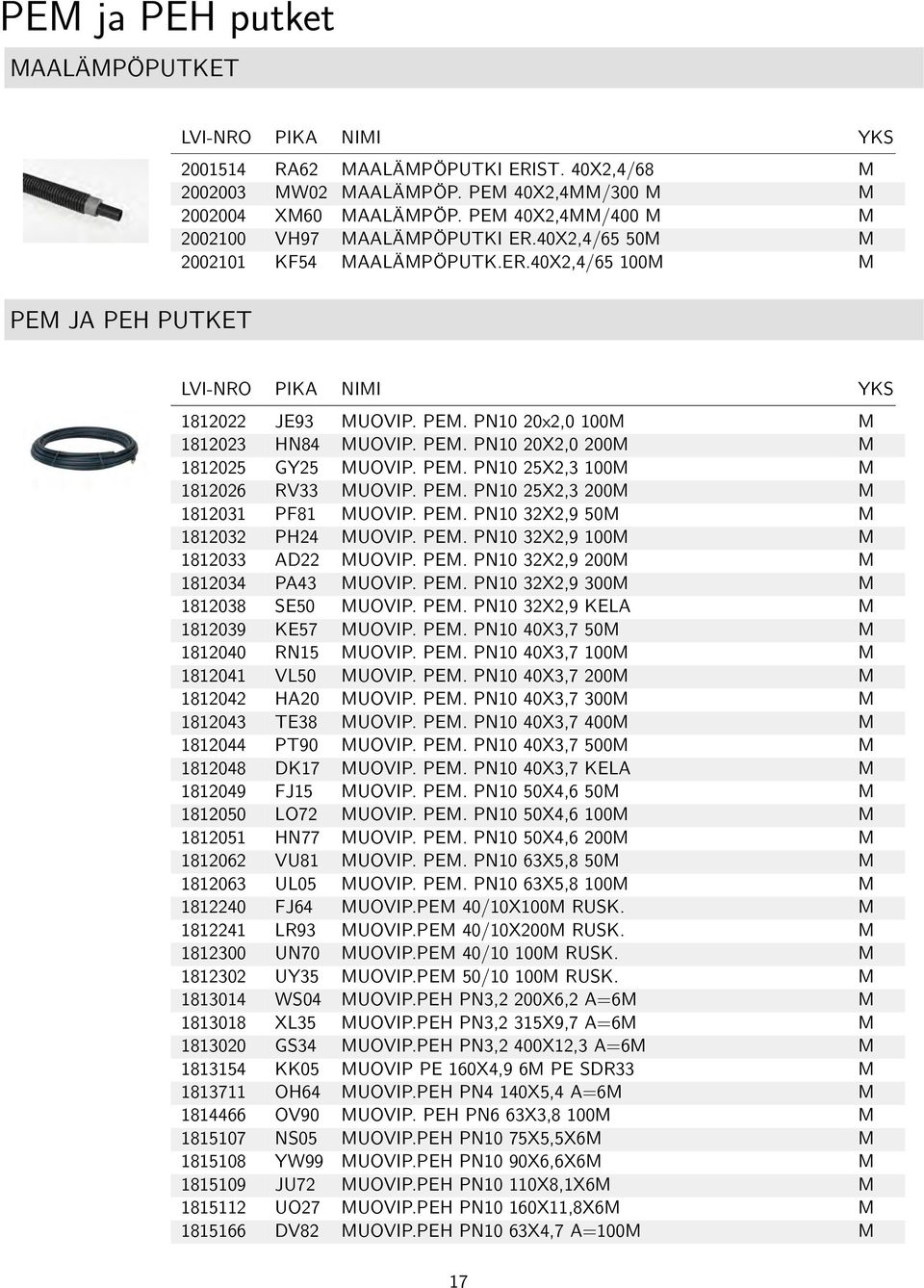 PEM. PN10 25X2,3 100M M 1812026 RV33 MUOVIP. PEM. PN10 25X2,3 200M M 1812031 PF81 MUOVIP. PEM. PN10 32X2,9 50M M 1812032 PH24 MUOVIP. PEM. PN10 32X2,9 100M M 1812033 AD22 MUOVIP. PEM. PN10 32X2,9 200M M 1812034 PA43 MUOVIP.