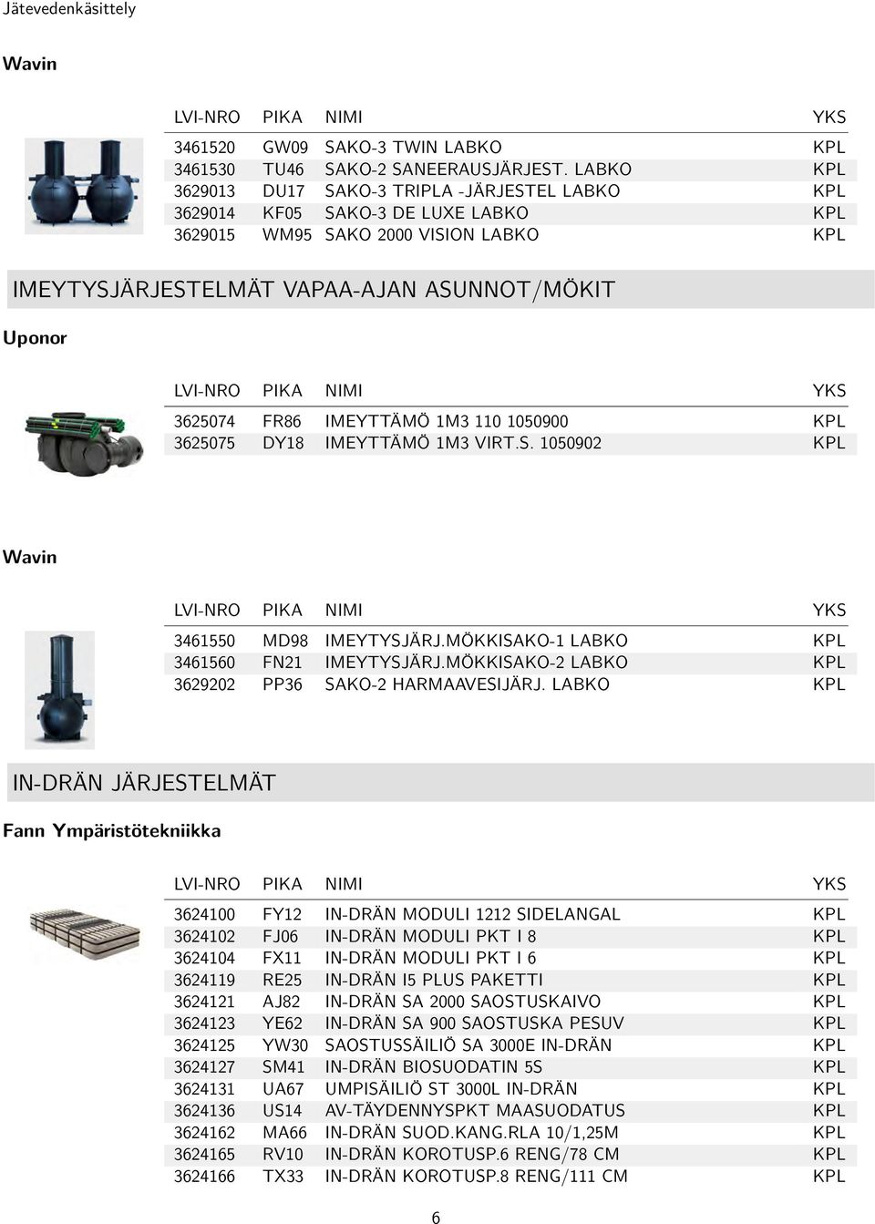 FR86 IMEYTTÄMÖ 1M3 110 1050900 KPL 3625075 DY18 IMEYTTÄMÖ 1M3 VIRT.S. 1050902 KPL Wavin 3461550 MD98 IMEYTYSJÄRJ.MÖKKISAKO-1 LABKO KPL 3461560 FN21 IMEYTYSJÄRJ.