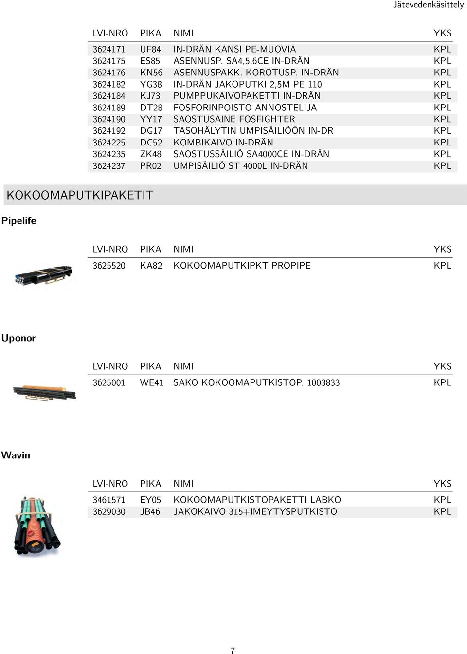 KPL 3624192 DG17 TASOHÄLYTIN UMPISÄILIÖÖN IN-DR KPL 3624225 DC52 KOMBIKAIVO IN-DRÄN KPL 3624235 ZK48 SAOSTUSSÄILIÖ SA4000CE IN-DRÄN KPL 3624237 PR02 UMPISÄILIÖ ST 4000L IN-DRÄN KPL