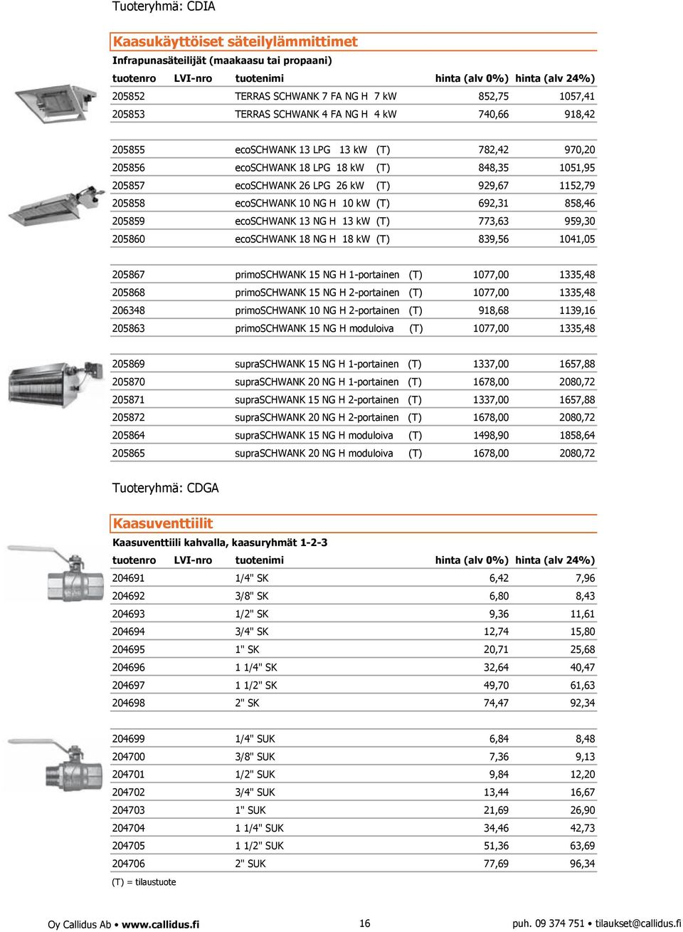 205859 ecoschwank 13 NG H 13 kw (T) 773,63 959,30 205860 ecoschwank 18 NG H 18 kw (T) 839,56 1041,05 205867 primoschwank 15 NG H 1-portainen (T) 1077,00 1335,48 205868 primoschwank 15 NG H