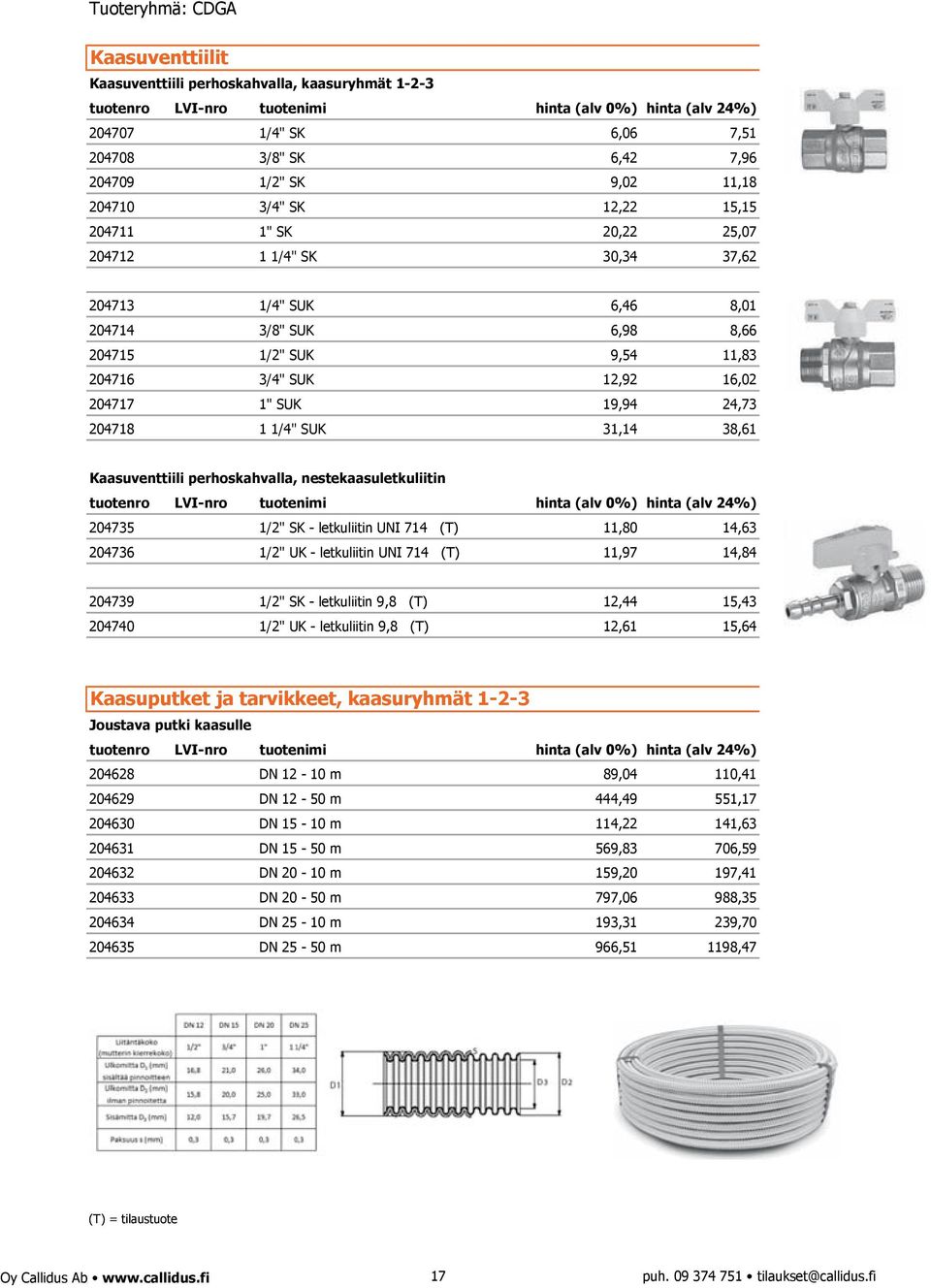 38,61 Kaasuventtiili perhoskahvalla, nestekaasuletkuliitin 204735 1/2" SK - letkuliitin UNI 714 (T) 11,80 14,63 204736 1/2" UK - letkuliitin UNI 714 (T) 11,97 14,84 204739 1/2" SK - letkuliitin 9,8