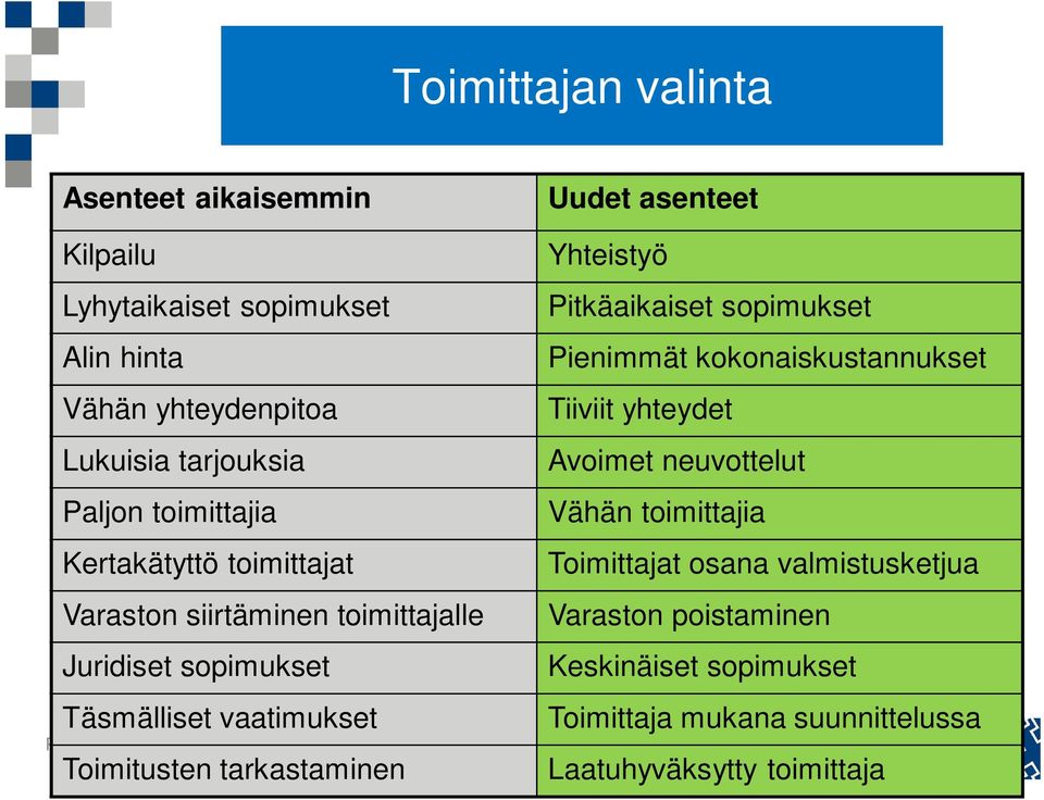 tarkastaminen Uudet asenteet Yhteistyö Pitkäaikaiset sopimukset Pienimmät kokonaiskustannukset Tiiviit yhteydet Avoimet neuvottelut Vähän