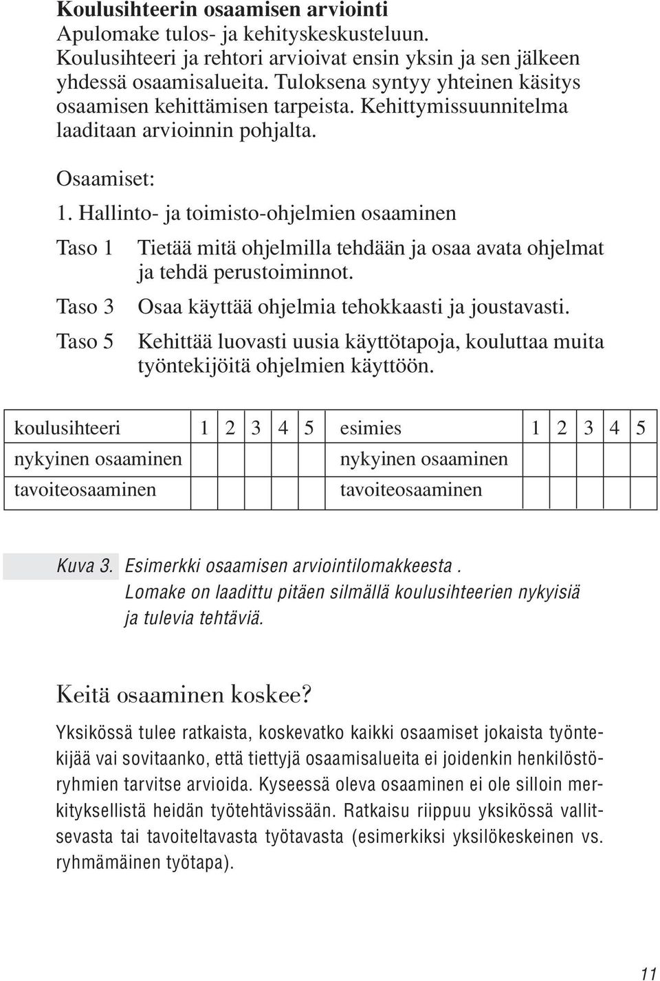 Hallinto- ja toimisto-ohjelmien osaaminen Taso 1 Tietää mitä ohjelmilla tehdään ja osaa avata ohjelmat ja tehdä perustoiminnot. Taso 3 Osaa käyttää ohjelmia tehokkaasti ja joustavasti.