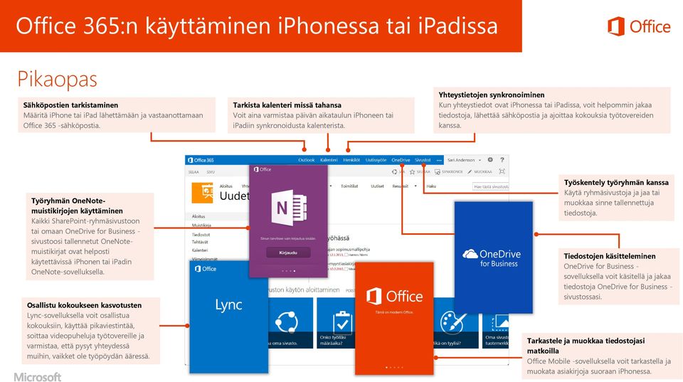 Yhteystietojen synkronoiminen Kun yhteystiedot ovat iphonessa tai ipadissa, voit helpommin jakaa tiedostoja, lähettää sähköpostia ja ajoittaa kokouksia työtovereiden kanssa.