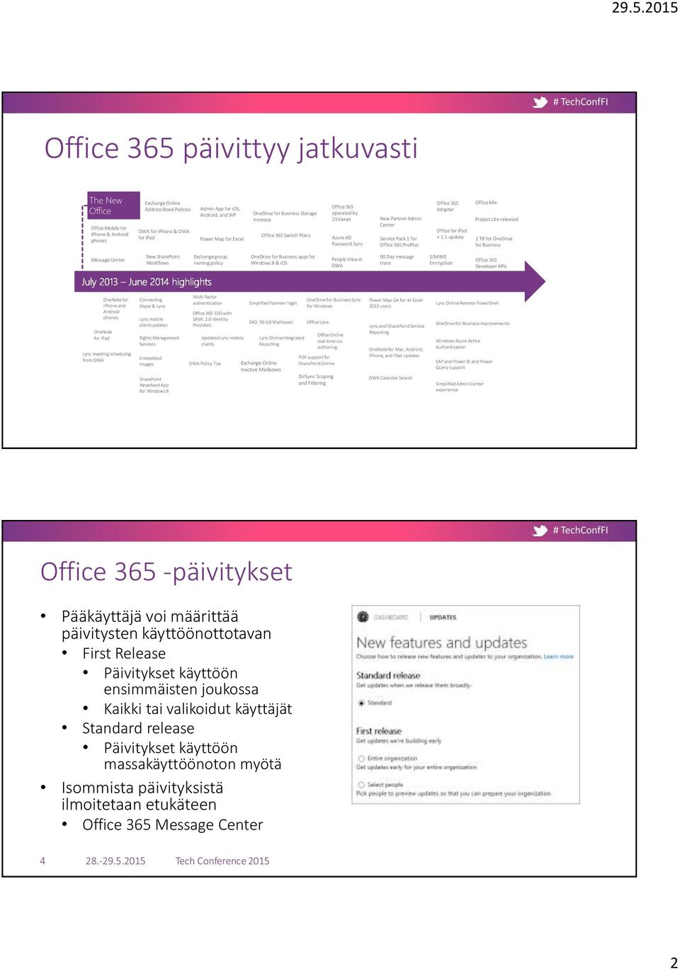 Office 365 Adapter Office for ipad + 1.