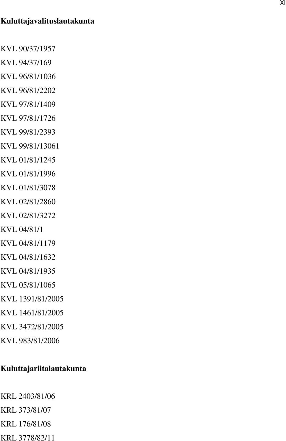 02/81/3272 KVL 04/81/1 KVL 04/81/1179 KVL 04/81/1632 KVL 04/81/1935 KVL 05/81/1065 KVL 1391/81/2005 KVL