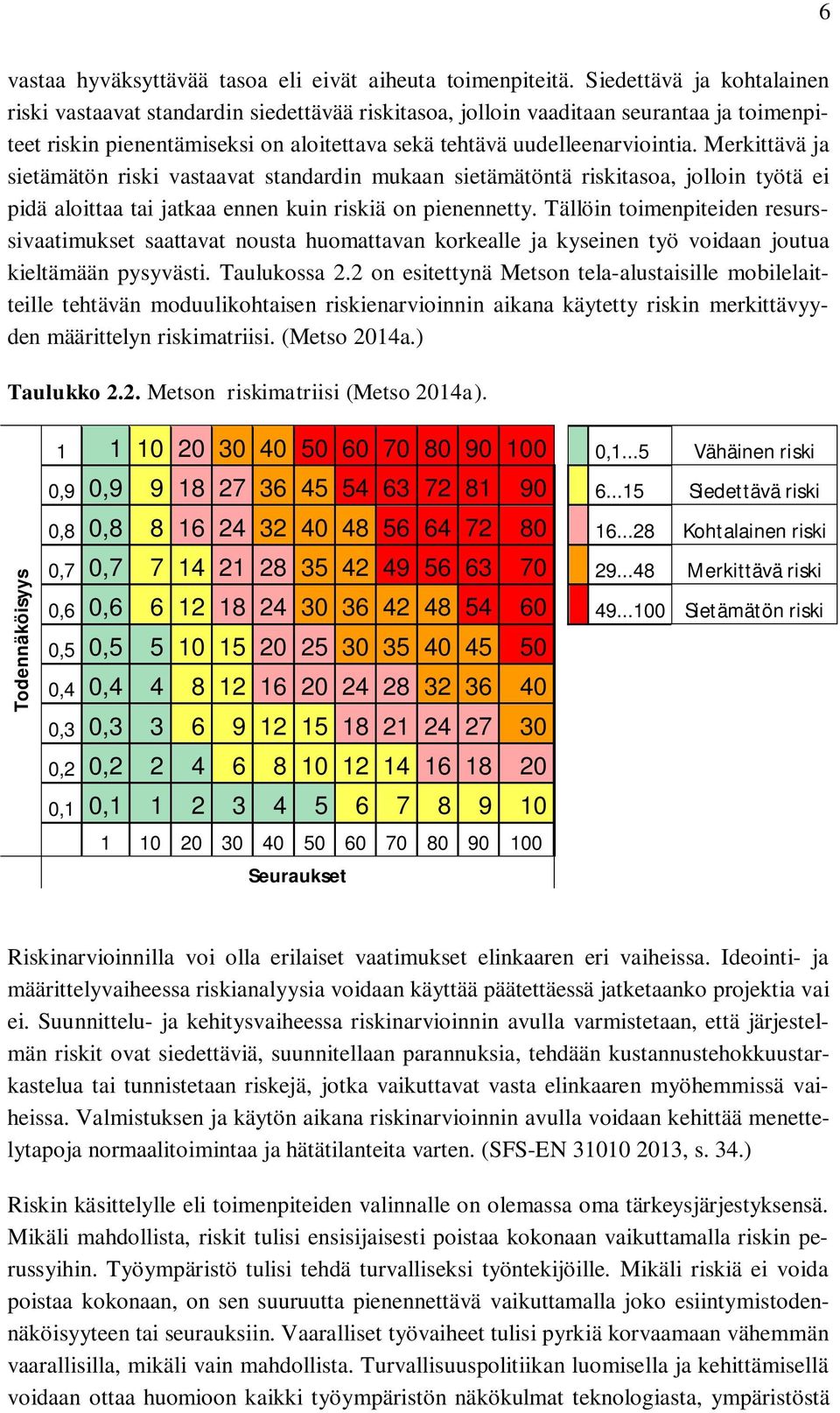 Merkittävä ja sietämätön riski vastaavat standardin mukaan sietämätöntä riskitasoa, jolloin työtä ei pidä aloittaa tai jatkaa ennen kuin riskiä on pienennetty.