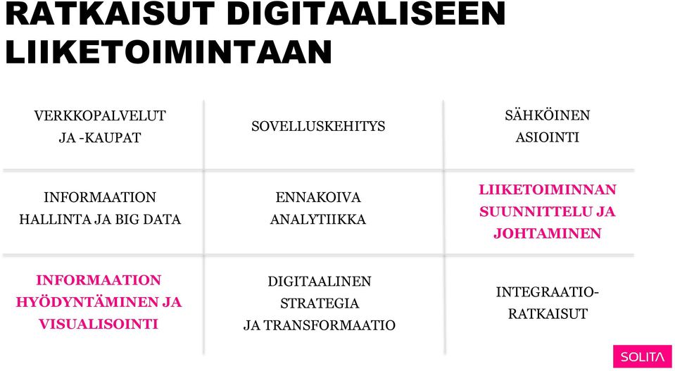 ENNAKOIVA ANALYTIIKKA LIIKETOIMINNAN SUUNNITTELU JA JOHTAMINEN INFORMAATION