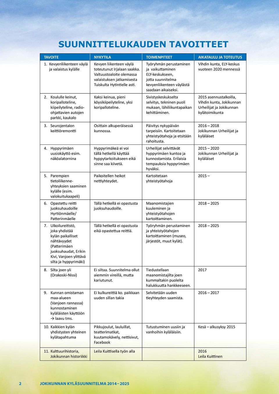 Parempien tietoliikenneyhteyksien saaminen kylälle (esim. valokuitukaapeli) 6. Opastettu reitti juoksuhaudoille Hyrtiönmäelle/ Patterinmäelle 7.