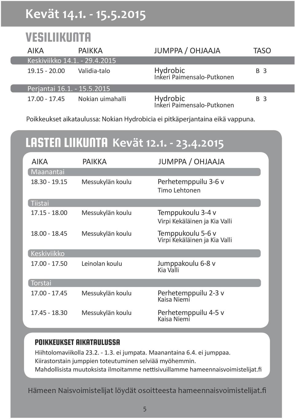 30-19.15 Messukylän koulu Perhetemppuilu 3-6 v Timo Lehtonen Tiistai 17.15-18.00 Messukylän koulu Temppukoulu 3-4 v Virpi Kekäläinen ja Kia Valli 18.00-18.