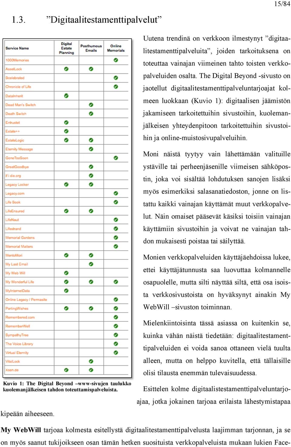 The Digital Beyond -sivusto on jaotellut digitaalitestamenttipalveluntarjoajat kolmeen luokkaan (Kuvio 1): digitaalisen jäämistön jakamiseen tarkoitettuihin sivustoihin, kuolemanjälkeisen