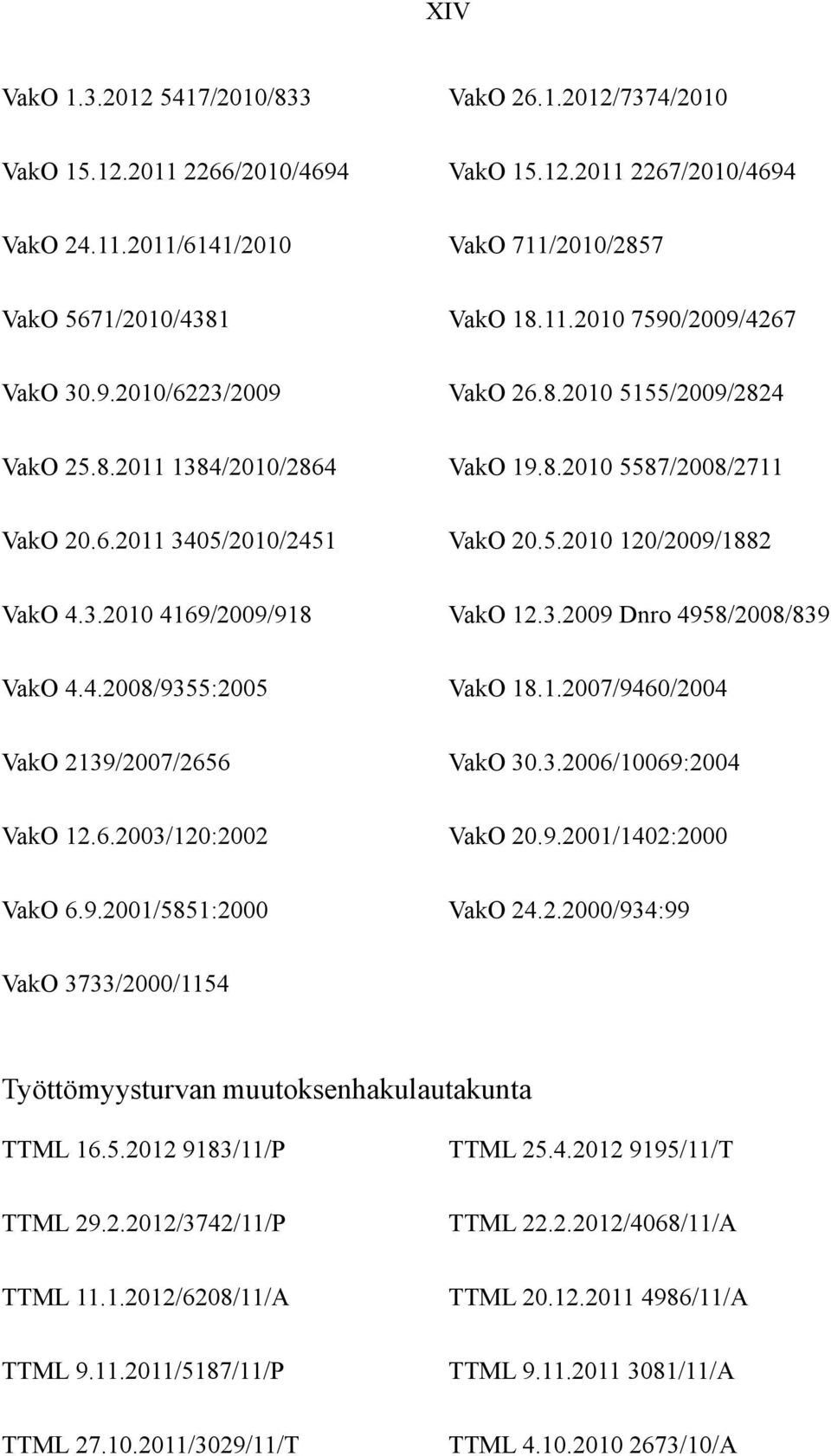 3.2009 Dnro 4958/2008/839 VakO 4.4.2008/9355:2005 VakO 18.1.2007/9460/2004 VakO 2139/2007/2656 VakO 30.3.2006/10069:2004 VakO 12.6.2003/120:2002 VakO 20.9.2001/1402:2000 VakO 6.9.2001/5851:2000 VakO 24.