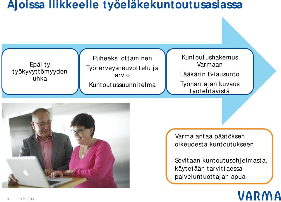 Lääkärin B-lausunto Työnantajan kuvaus työtehtävistä Varma antaa päätöksen oikeudesta