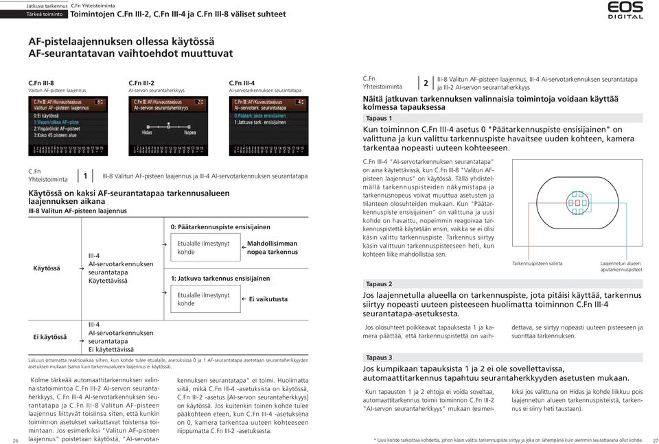 Fn Yhteistoiminta 2 III-8 Valitun AF-pisteen laajennus, III-4 AI-servotarkennuksen seurantatapa ja III-2 AI-servon seurantaherkkyys Näitä jatkuvan tarkennuksen valinnaisia toimintoja voidaan käyttää