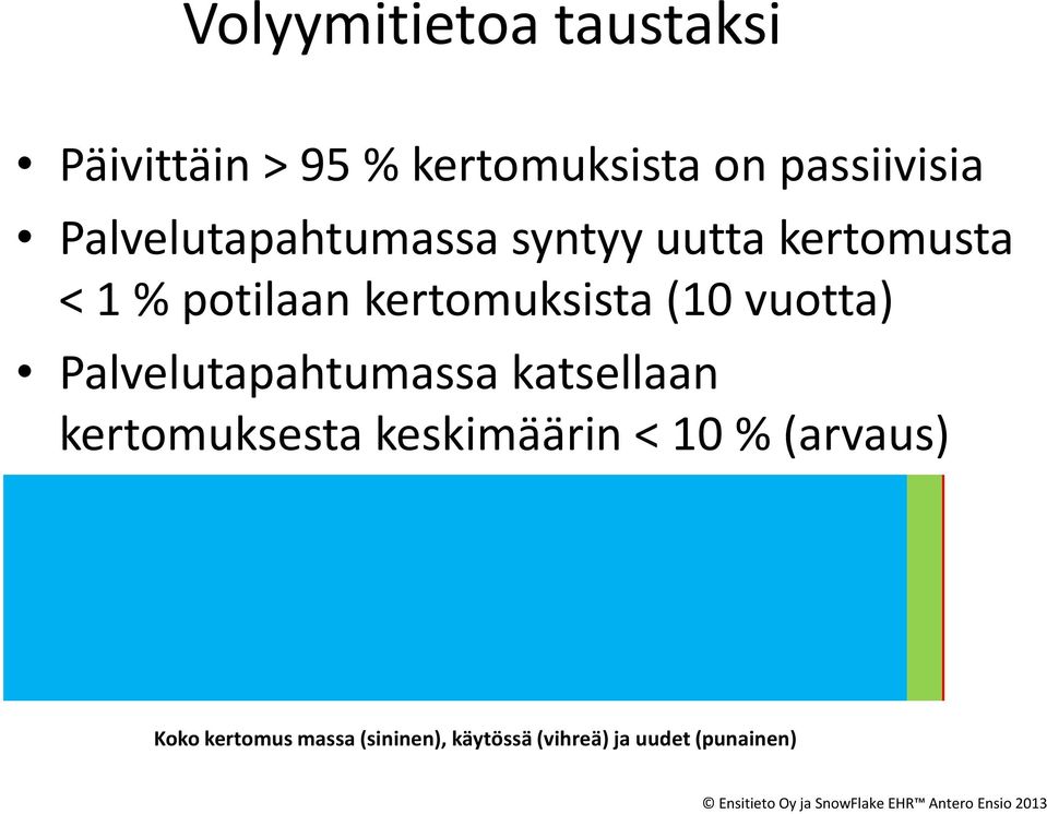 (10 vuotta) Palvelutapahtumassa katsellaan kertomuksesta keskimäärin < 10