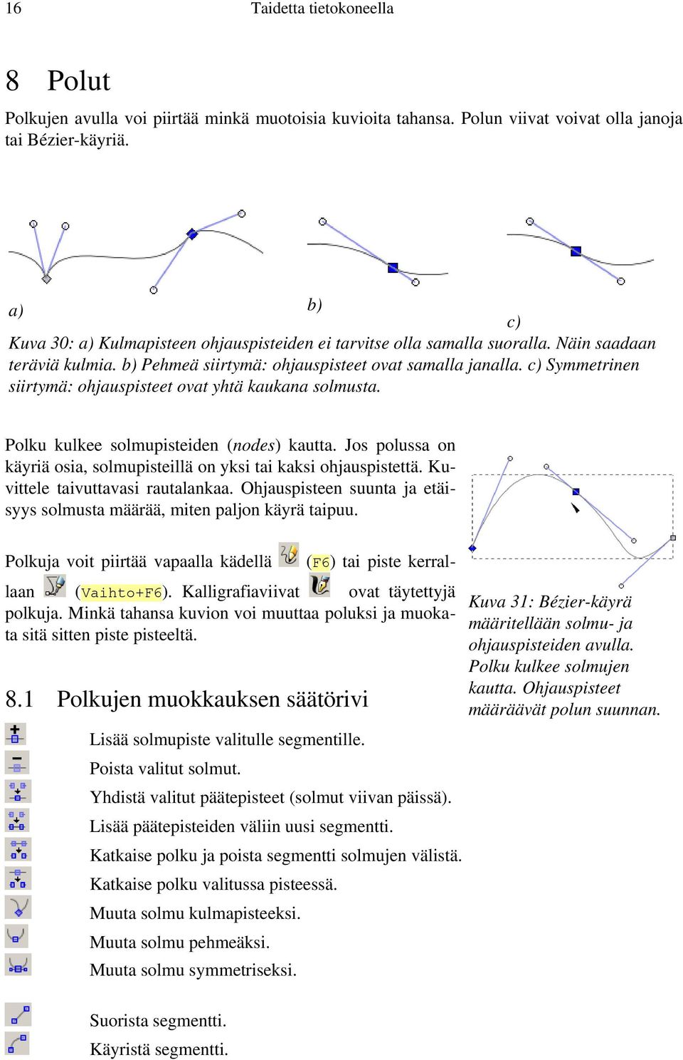 c) Symmetrinen siirtymä: ohjauspisteet ovat yhtä kaukana solmusta. Polku kulkee solmupisteiden (nodes) kautta. Jos polussa on käyriä osia, solmupisteillä on yksi tai kaksi ohjauspistettä.