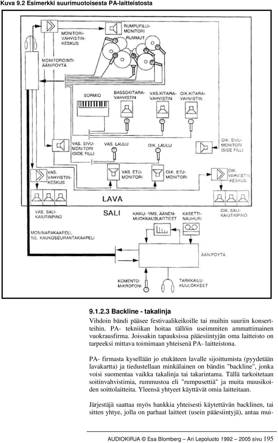 PA- firmasta kysellään jo etukäteen lavalle sijoittumista (pyydetään lavakartta) ja tiedustellaan minkälainen on bändin "backline", jonka voisi suomentaa vaikka takalinja tai takarintama.