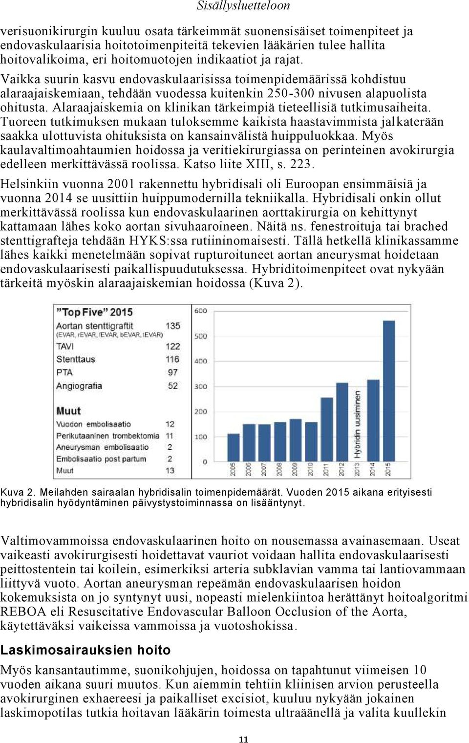 Alaraajaiskemia on klinikan tärkeimpiä tieteellisiä tutkimusaiheita.