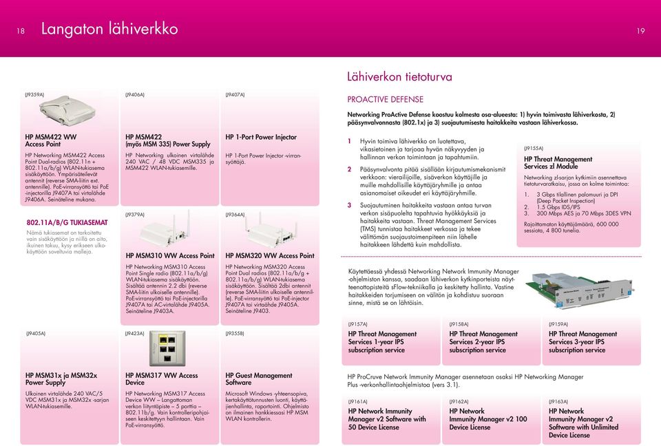 11a/b/g) WLAN-tukiasema sisäkäyttöön. Ympärisäteilevät antennit (reverse SMA-liitin ext. antennille). PoE-virransyöttö tai PoE -injectorilla J9407A tai virtalähde J9406A. Seinäteline mukana. 802.