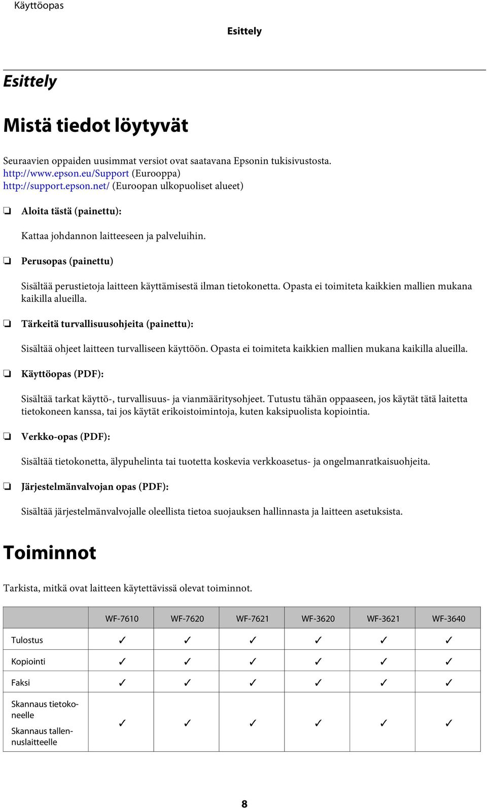 Perusopas (painettu) Sisältää perustietoja laitteen käyttämisestä ilman tietokonetta. Opasta ei toimiteta kaikkien mallien mukana kaikilla alueilla.