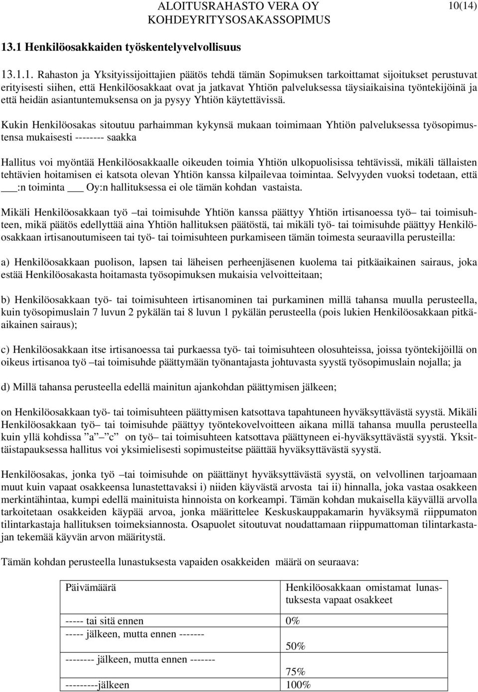 Kukin Henkilöosakas sitoutuu parhaimman kykynsä mukaan toimimaan Yhtiön palveluksessa työsopimustensa mukaisesti -------- saakka Hallitus voi myöntää Henkilöosakkaalle oikeuden toimia Yhtiön