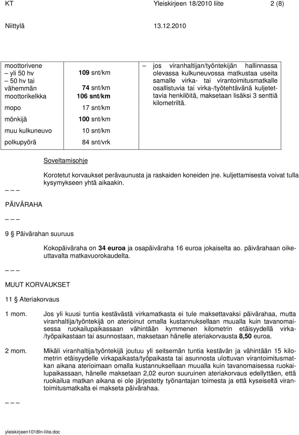 maksetaan lisäksi 3 senttiä kilometriltä. Soveltamisohje Korotetut korvaukset perävaunusta ja raskaiden koneiden jne. kuljettamisesta voivat tulla kysymykseen yhtä aikaakin.