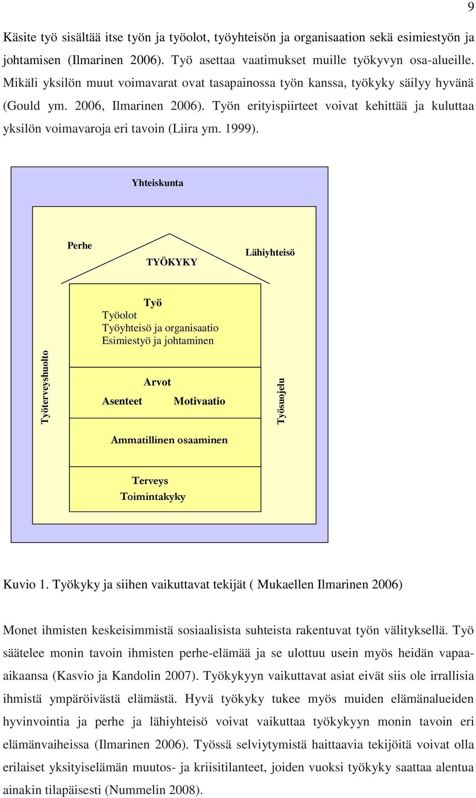 Työn erityispiirteet voivat kehittää ja kuluttaa yksilön voimavaroja eri tavoin (Liira ym. 1999).