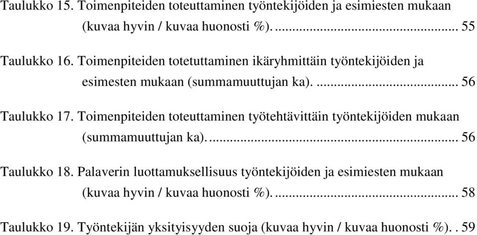 Toimenpiteiden toteuttaminen työtehtävittäin työntekijöiden mukaan (summamuuttujan ka).... 56 Taulukko 18.