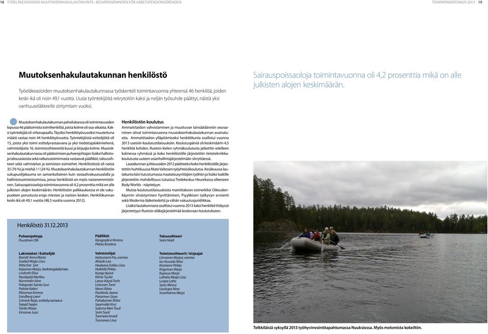 l Muutoksenhakulautakunnan palveluksessa oli toimintavuoden lopussa 46 päätoimista toimihenkilöä, joista kolme oli osa-aikaista. Kaksi työntekijää oli virkavapaalla.