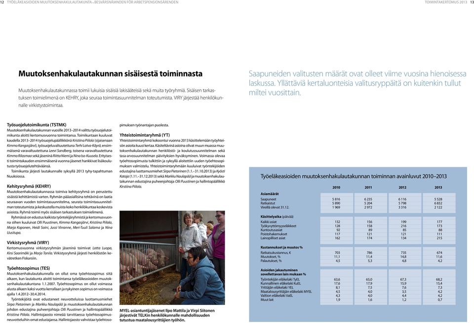 Työsuojelutoimikunta (TSTMK) Muutoksenhakulautakunnan vuosille 2013 2014 valittu työsuojelutoimikunta aloitti kertomusvuonna toimintansa.