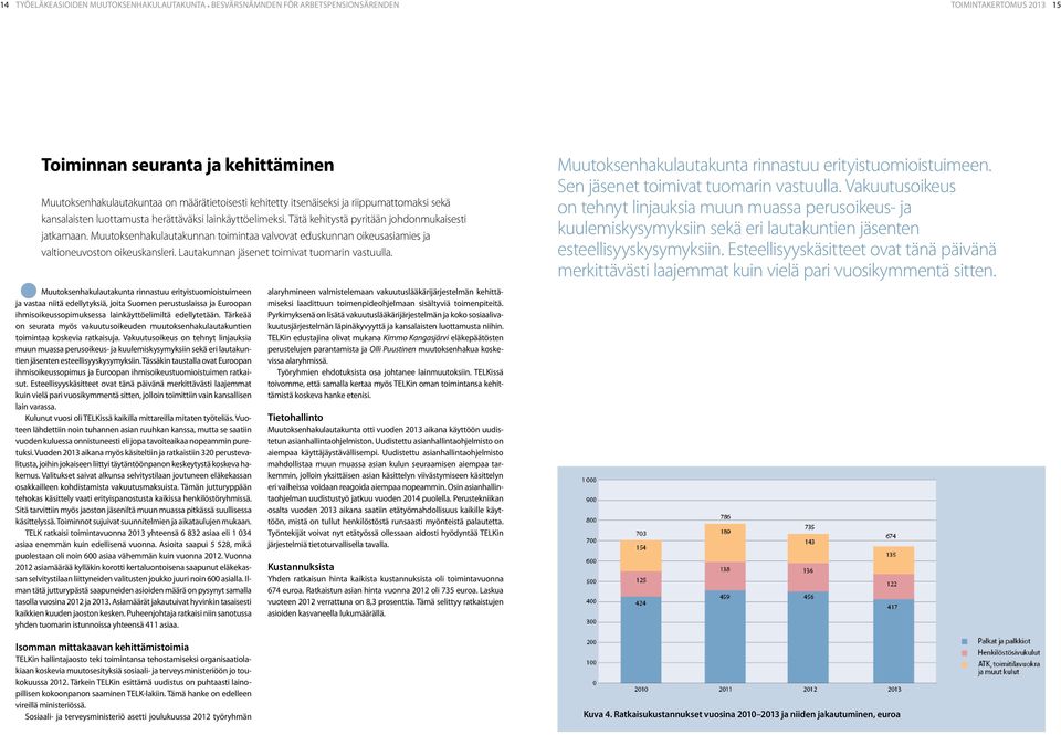 Muutoksenhakulautakunnan toimintaa valvovat eduskunnan oikeusasiamies ja valtioneuvoston oikeuskansleri. Lautakunnan jäsenet toimivat tuomarin vastuulla.