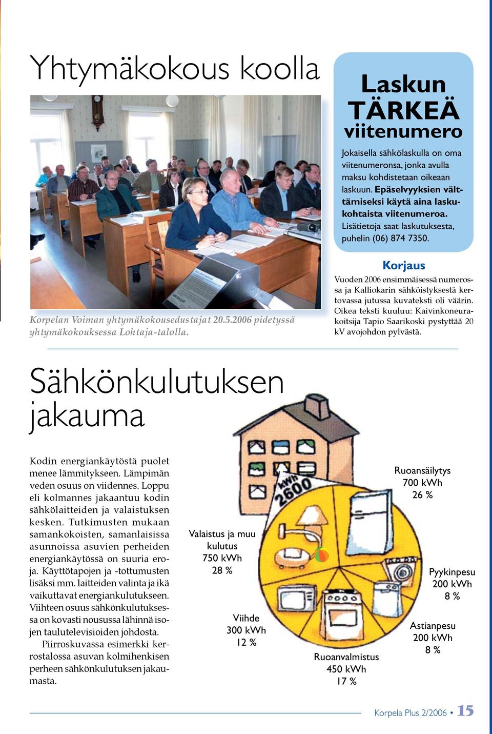 Lisätietoja saat laskutuksesta, puhelin (06) 874 7350. Korjaus Vuoden 2006 ensimmäisessä numerossa ja Kalliokarin sähköistyksestä kertovassa jutussa kuvateksti oli väärin.