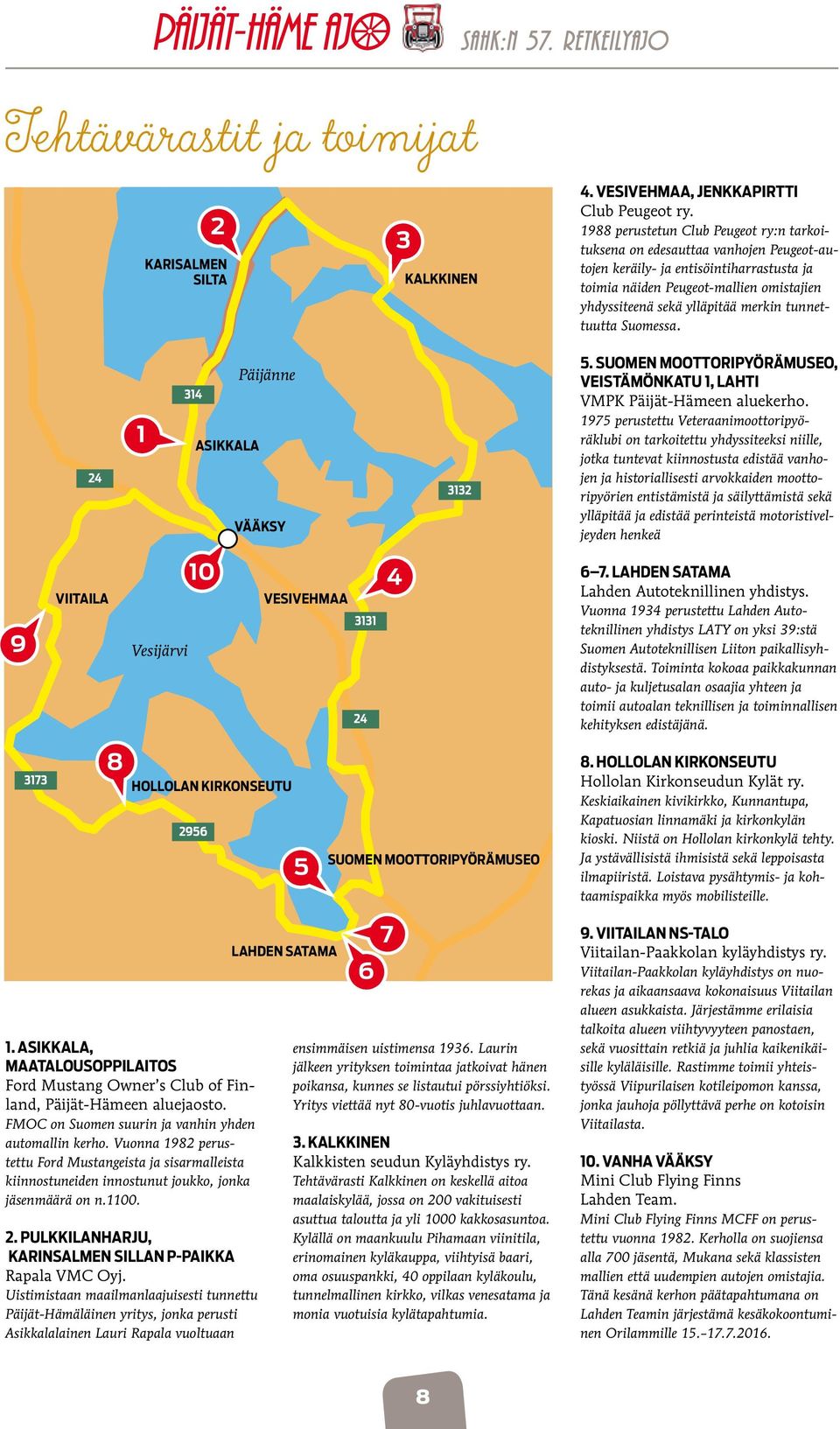 tunnettuutta Suomessa. 24 1 Päijänne 314 ASIKKALA VÄÄKSY 3132 5. Suomen Moottoripyörämuseo, VEISTÄMÖNKATU 1, Lahti VMPK Päijät-Hämeen aluekerho.