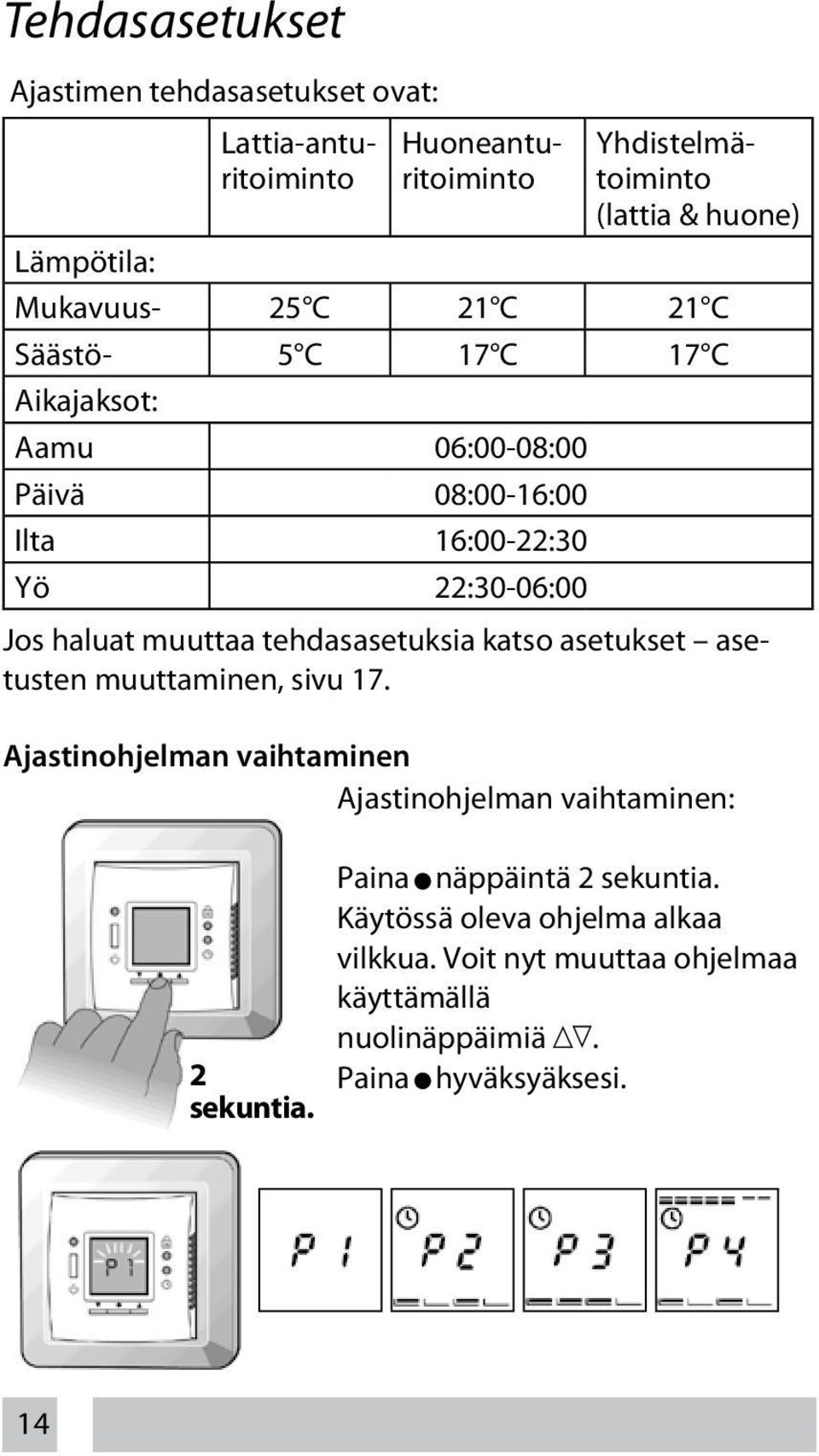 muuttaa tehdasasetuksia katso asetukset asetusten muuttaminen, sivu 17. Ajastinohjelman vaihtaminen Ajastinohjelman vaihtaminen: 2 sekuntia.