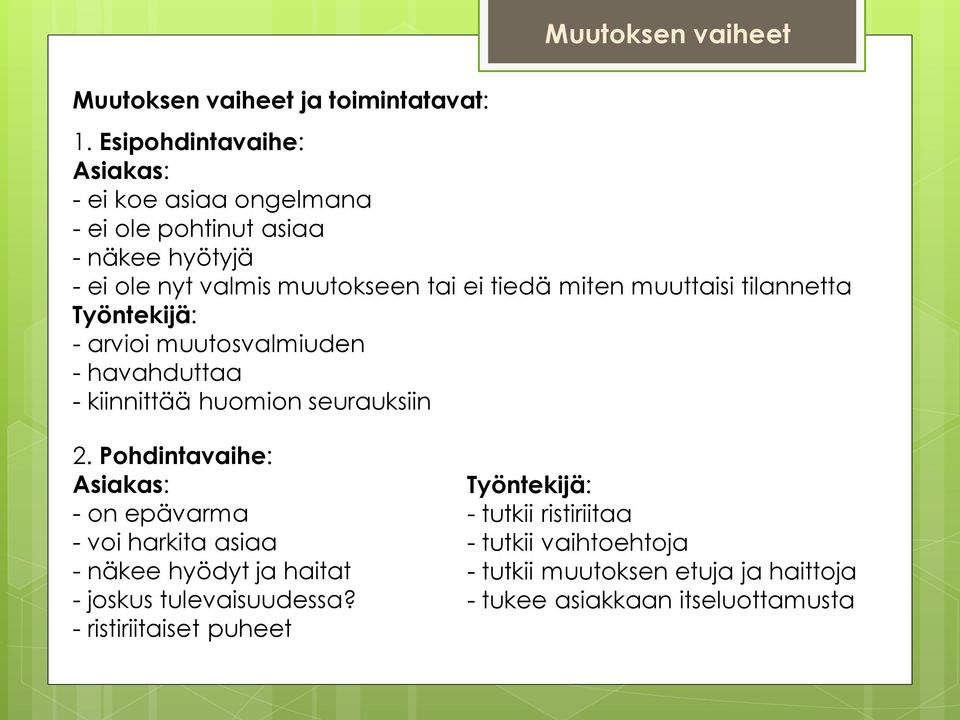 muuttaisi tilannetta Työntekijä: - arvioi muutosvalmiuden - havahduttaa - kiinnittää huomion seurauksiin 2.